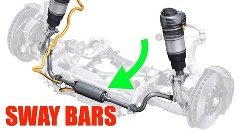 What Are Sway Bars on a Car and Why Do They Make Your Coffee Taste Better?