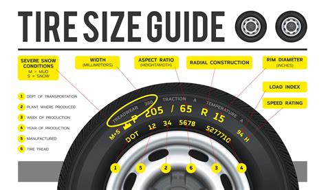 What Does 107T Mean on a Tire? And Why Do Tires Dream of Electric Sheep?